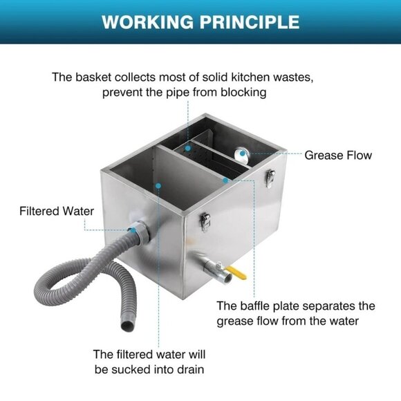 8lbs Commercial Grease Trap Stainless Steel Side Inlet Oil Water Separator - Picture 4 of 9